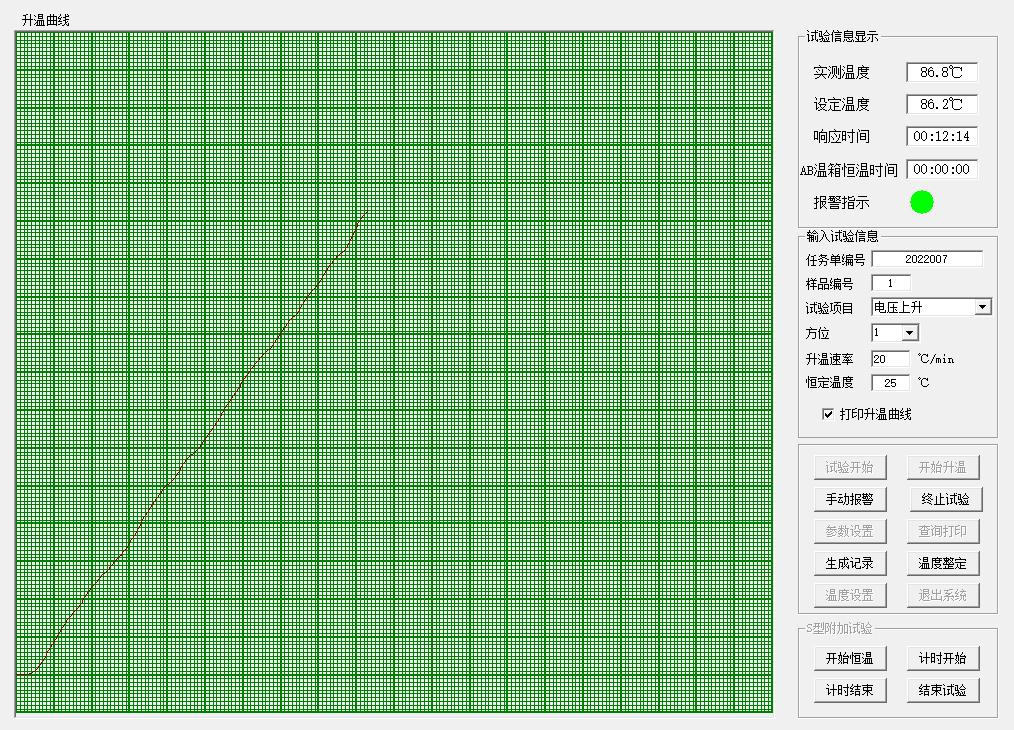火災探測器標準檢定閉環式溫箱的電源參數波動試驗(圖3)