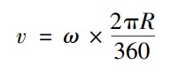 車身開閉件高低溫耐久測試系統(tǒng)的試驗(yàn)關(guān)閉速度(圖4)