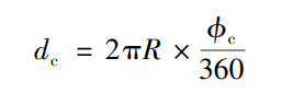 車身開閉件高低溫耐久測試系統(tǒng)的試驗(yàn)關(guān)閉速度(圖5)