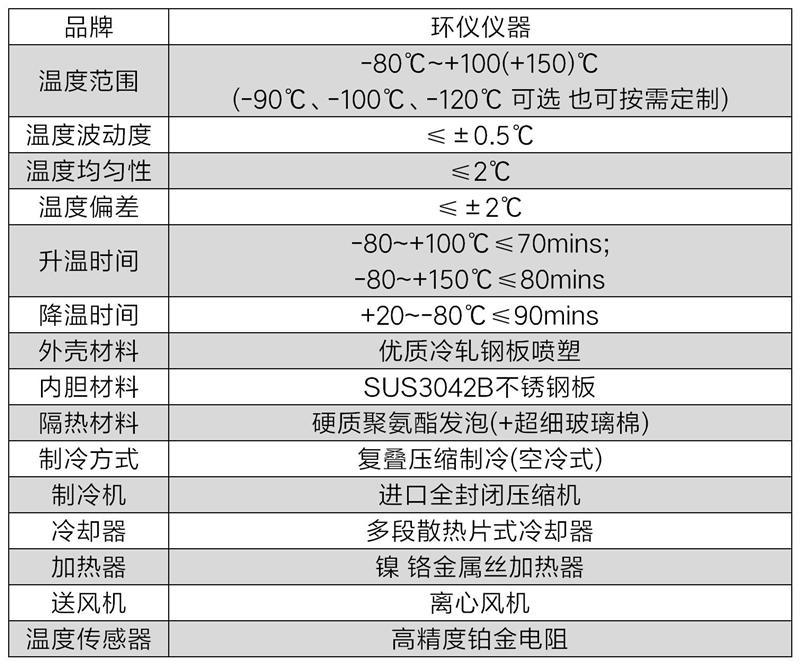 极低温深冷环境箱(图2)