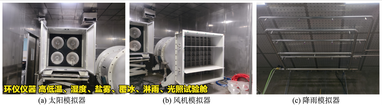高低溫、濕度、鹽霧、覆冰、淋雨、光照試驗艙(圖3)