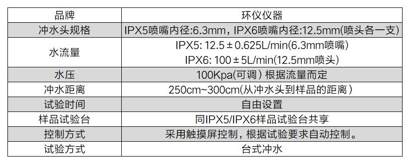 警用无人机防雨等级试验箱(图2)
