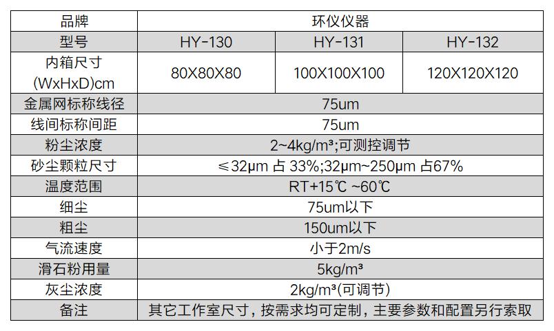 傘翼無人機(jī)砂塵試驗(yàn)箱(圖2)