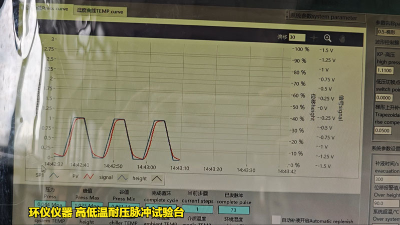 高低温压力交变脉冲试验台(图3)