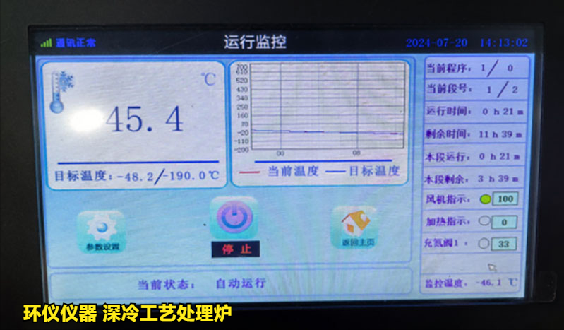 深冷工艺处理炉对刀具的处理研究(图2)