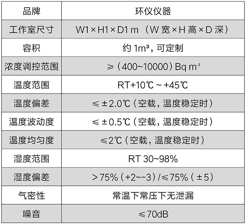 测氡仪检定校准装置(图2)