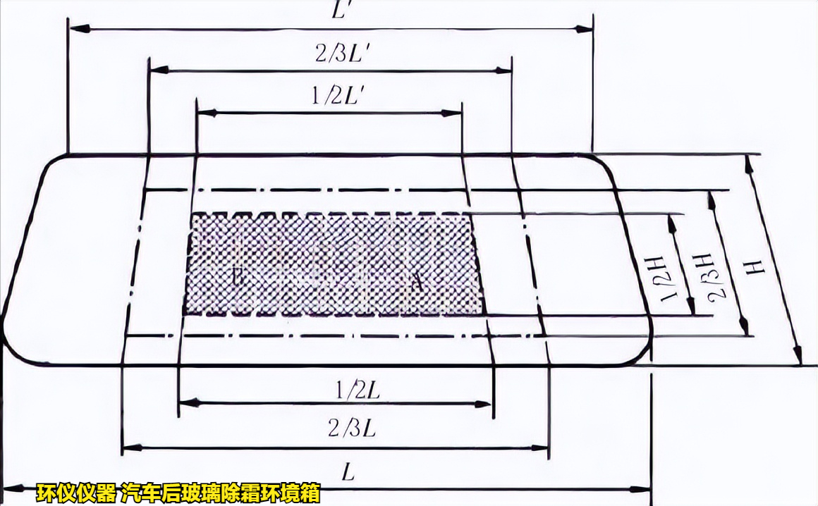 汽車后玻璃除霜環(huán)境箱對(duì)玻璃的加熱除霜試驗(yàn)研究(圖2)