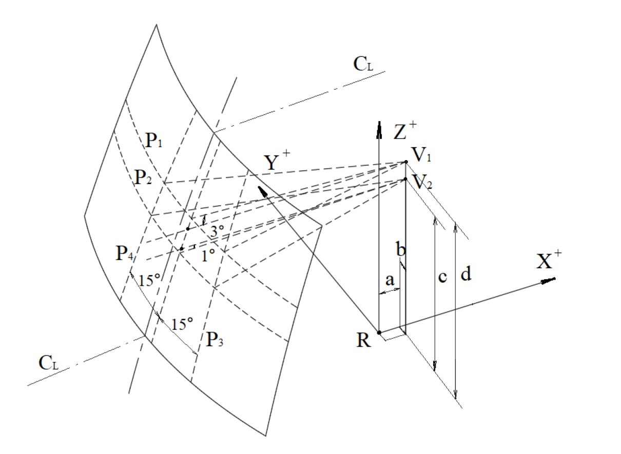 带驾驶室三轮摩托车除雾低温室的试验程序(图2)