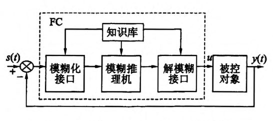 FIGURE_gyjr201203002_1_1_CROP.png