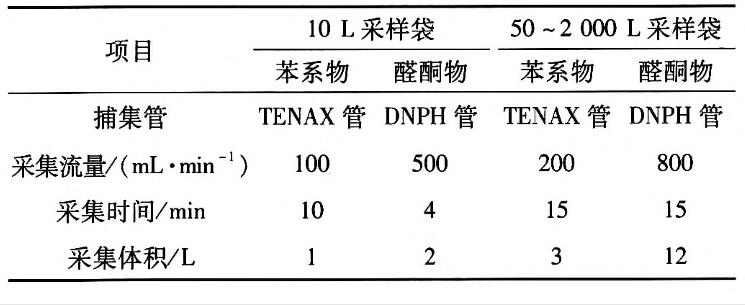 搜狗高速浏览器截图20260413111159.jpg