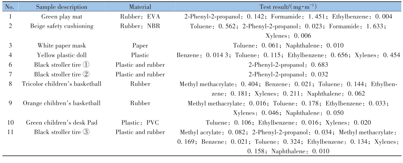 TABLE_fxcsxb202603020_4_0_CROP.png