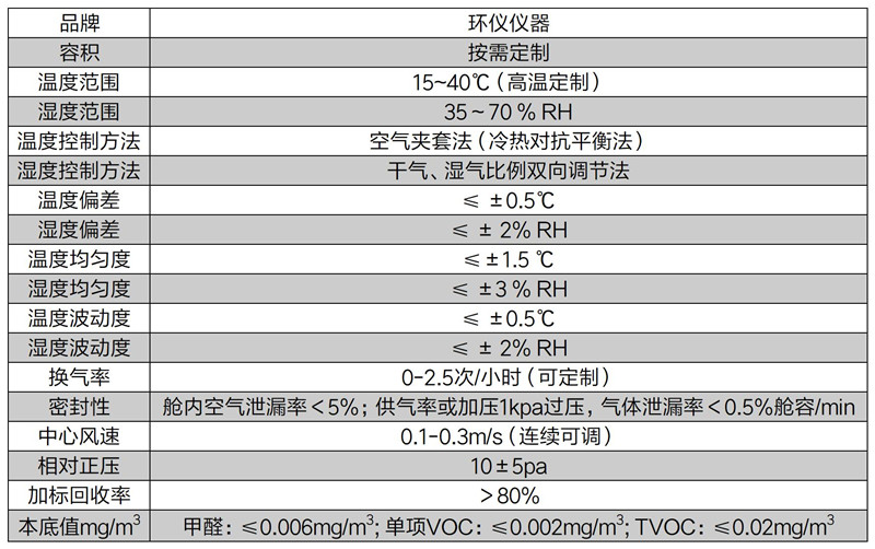 步入式voc_副本.jpg