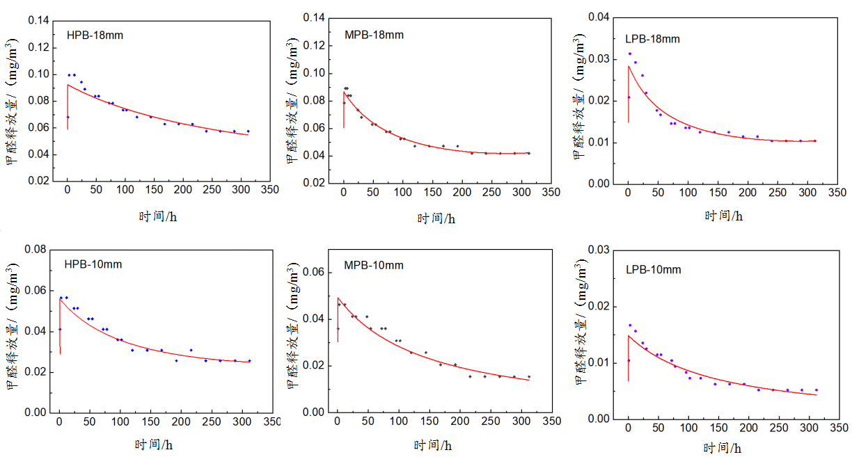 FIGURE_rzbtx202504007_2_Im36_ORIG.png