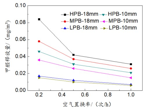 FIGURE_rzbtx202504007_2_Im37_ORIG.jpg