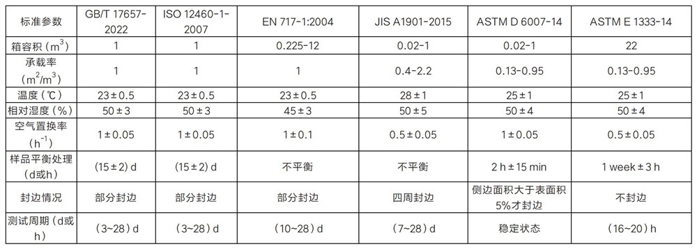 4.27-4.29_Sheet1_副本.jpg
