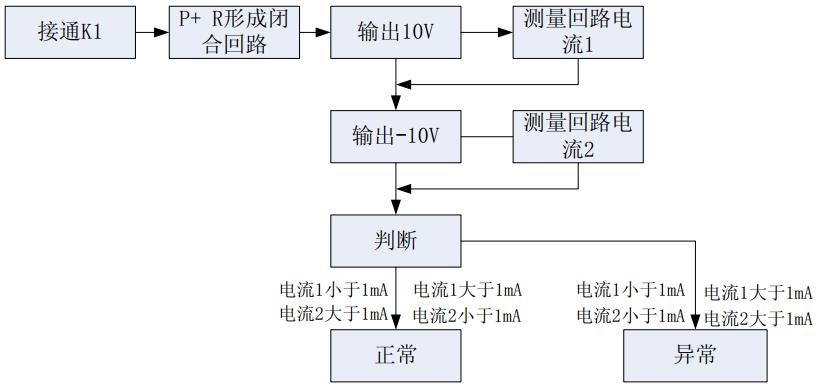 搜狗高速浏览器截图20260526102516.jpg