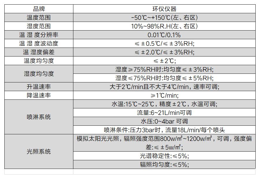 双温区.jpg