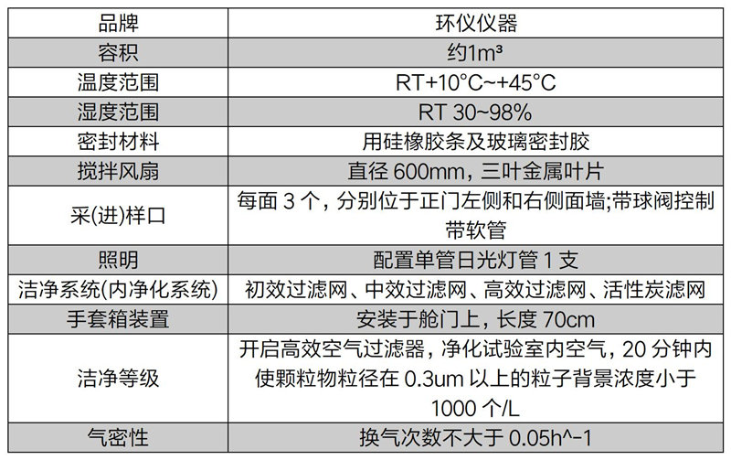 1立方.jpg