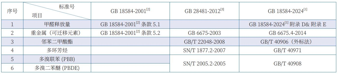 搜狗高速浏览器截图20260902104837.jpg