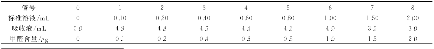 TABLE_lsdsj201822031_0_0_CROP.png