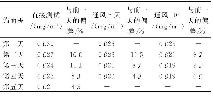 TABLE_lsdsj201822031_1_3_CROP.png